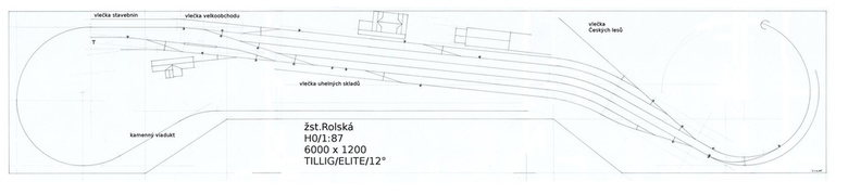 Rolska-studie-Milan-Ferdian