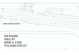 Rolska-studie-Milan-Ferdian