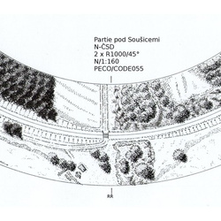 Moduly